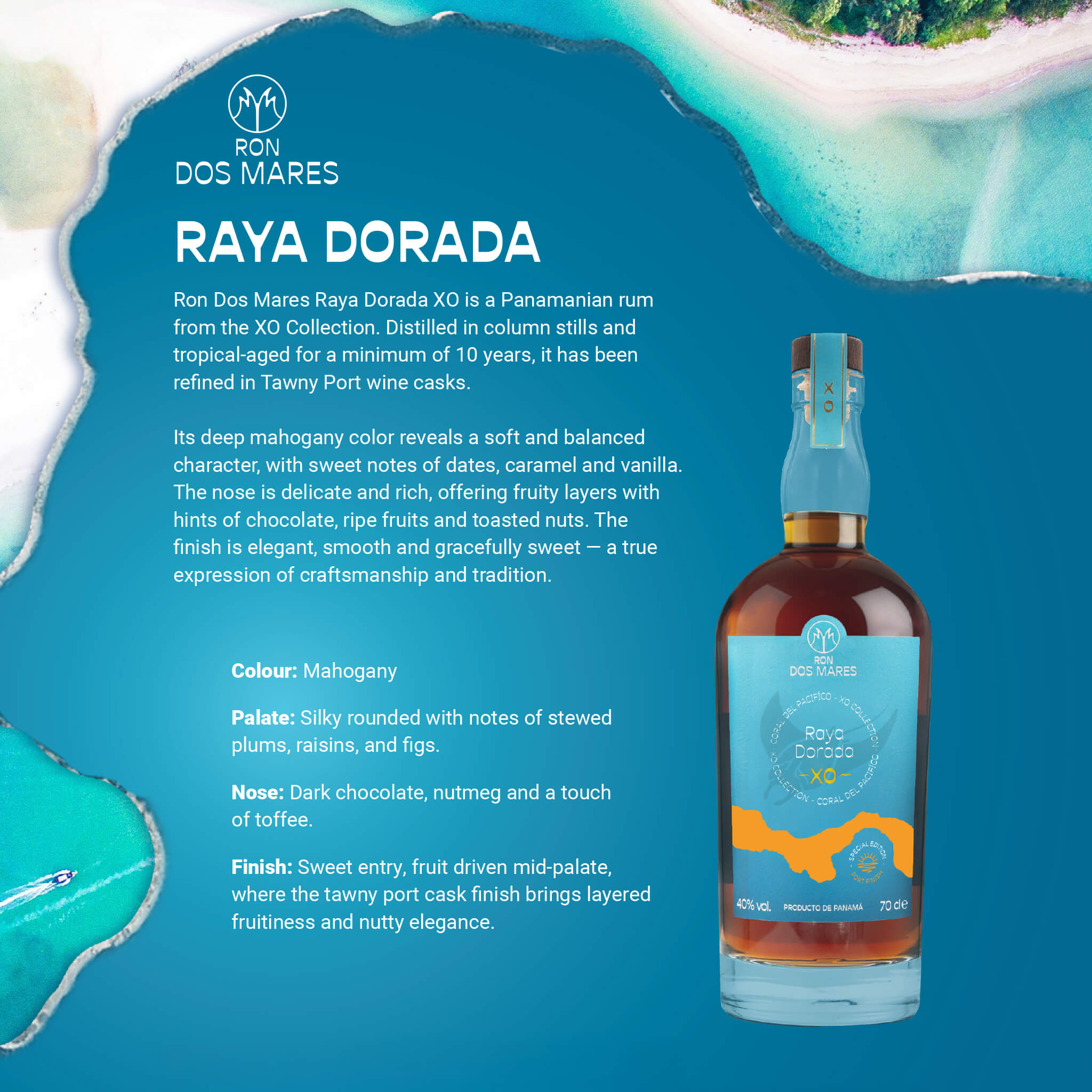 Ron Dos Mares Raya Dorada XO Panama Rom